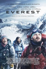 Everest (2015) CZ dabing online film